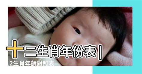 62歲屬什麼|【十二生肖年份】12生肖年齡對照表、今年生肖 